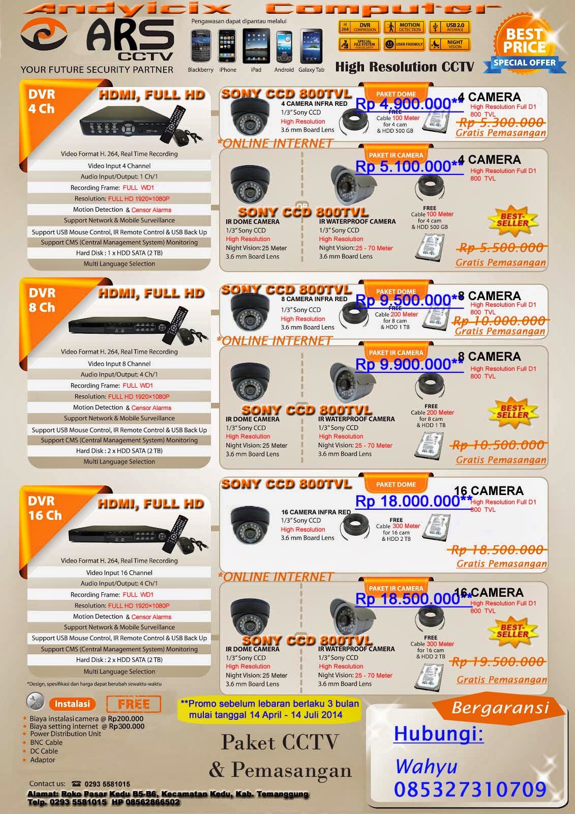 ARS CCTV (CCTV Temanggung, Magelang & Jawa Tengah) PAKET CCTV High Resolution 800TVL