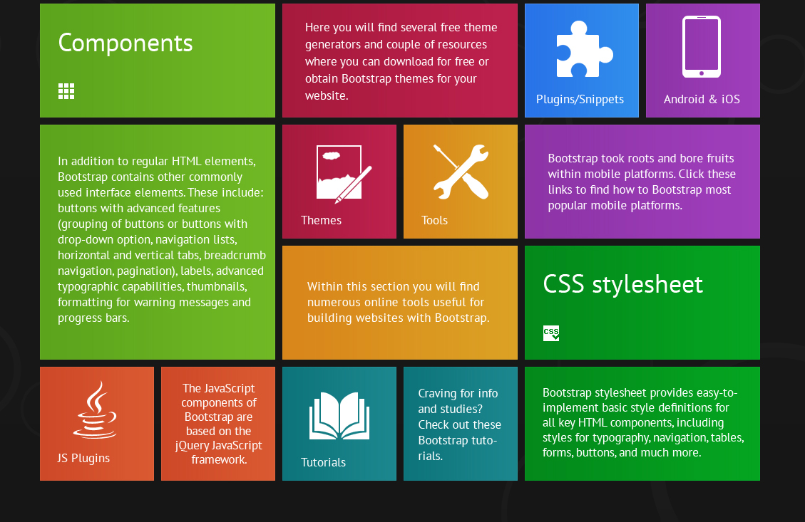 responsive layout online courses responsive layout online courses