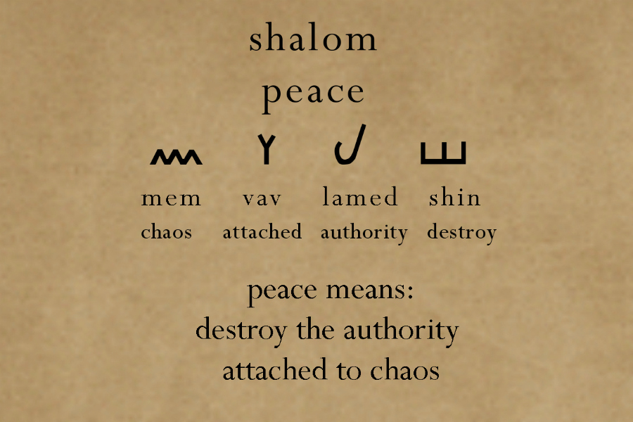 Что означает Шалом. Шалом на иврите. Иврит язык Священного Писания,. Shalom Peace. Песня шалом перевод