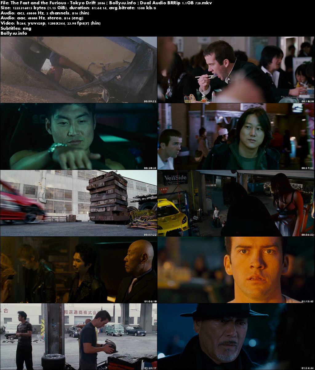 The Fast & the Furious Tokyo Drift 2006 BRRip 350MB Dual Audio 480p Download