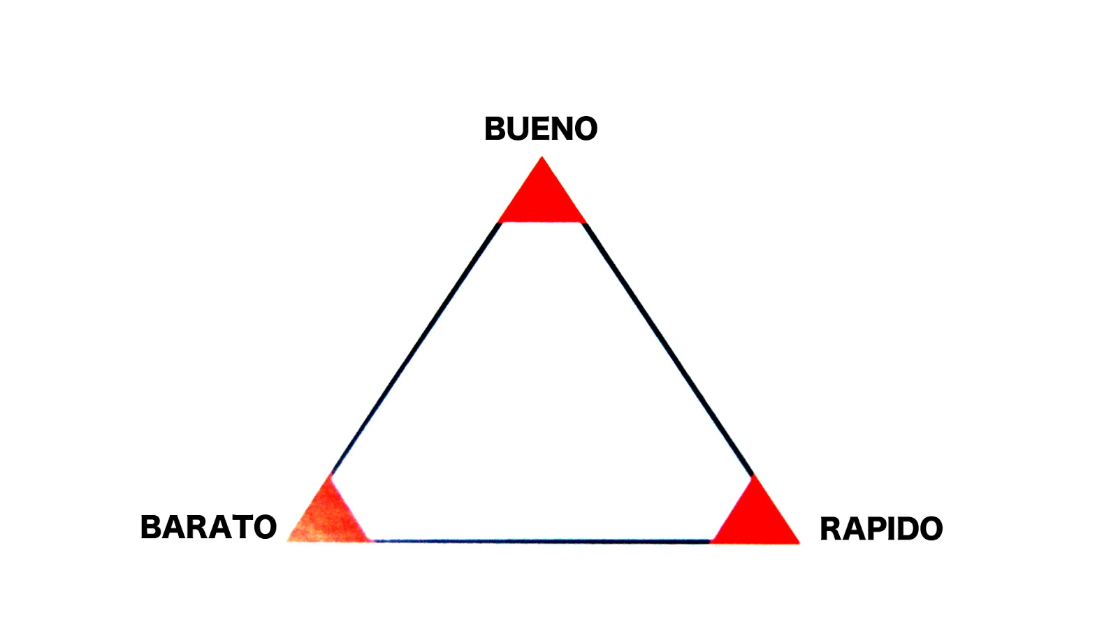 triangulo.jpg