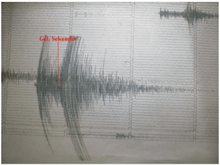 Earthquake Seismograph Analog as Earthquake Instrumentation Earthquake Seismograph Analog as Earthquake Instrumentation