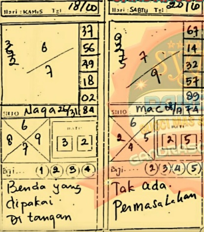 Code Syair Sgp Kwikkarofallen