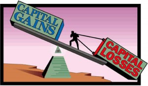 Gain capital forex com canada ltd