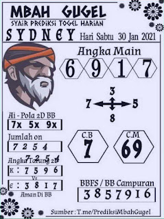 Kode Syair Sydney 30 Januari 2021 Prediksi Sydney Jitu Pangkalantoto