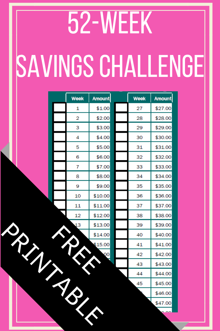 Ask Away Blog Save 1,378 with the 52 Week Savings Challenge