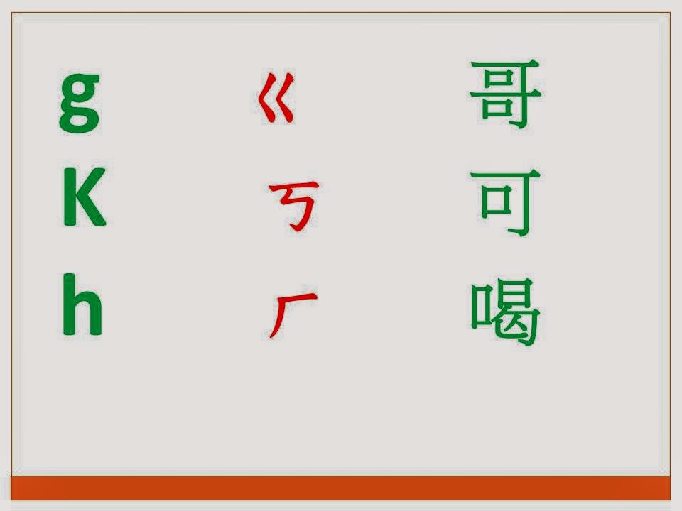 Yeh LaoShi Pinyin Info 拼音