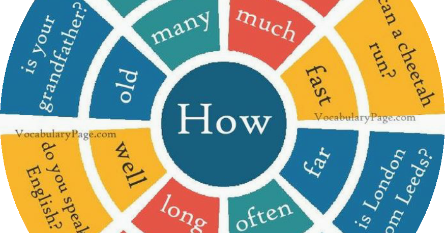 How - CATATAN MATEMATIKA