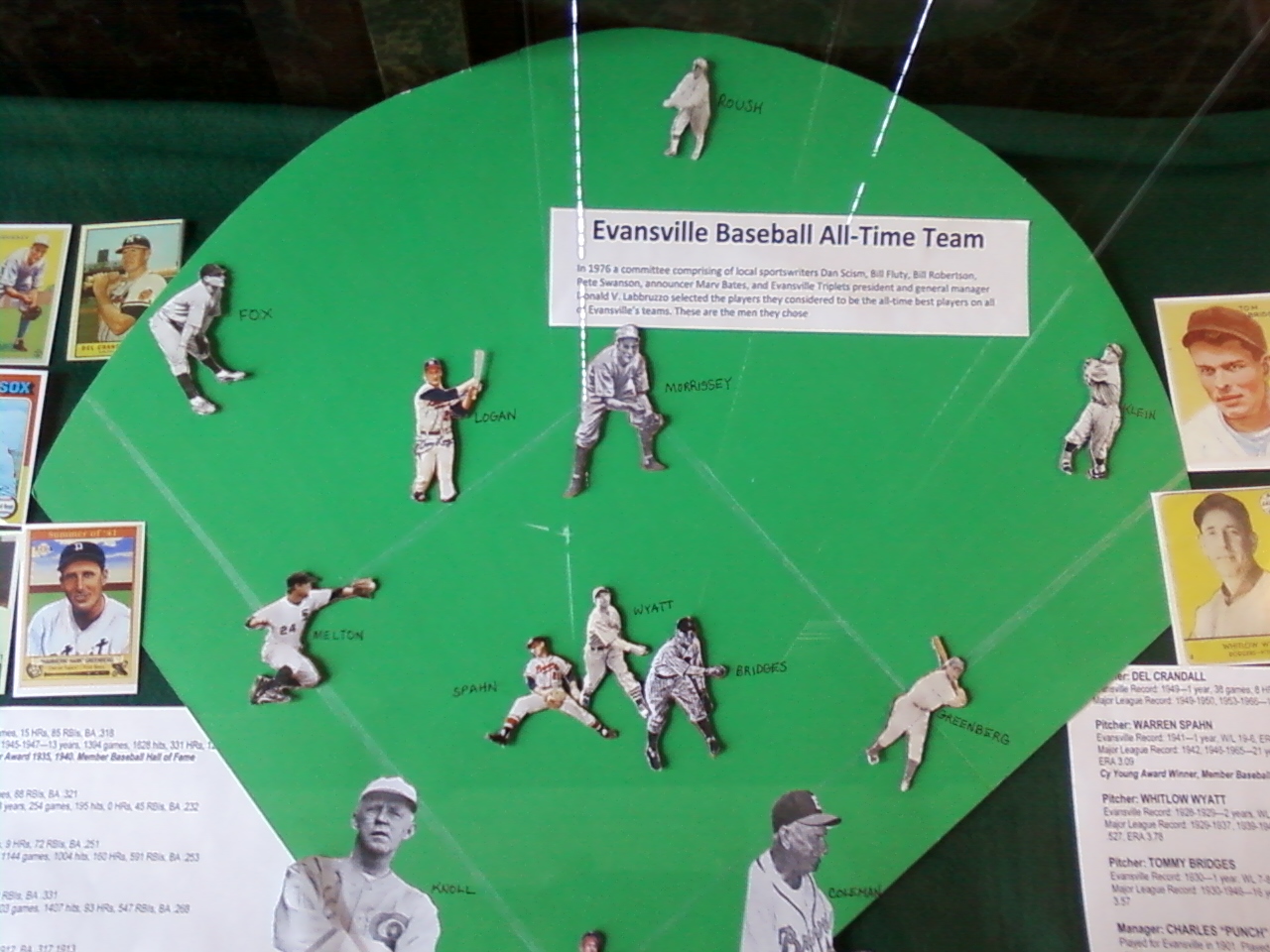 The TSGS Cruiser Professional Baseball in Evansville