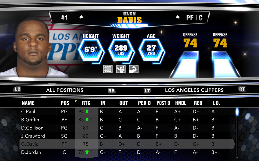 NBA 2K14 Official Roster Update - February 25th, 2014