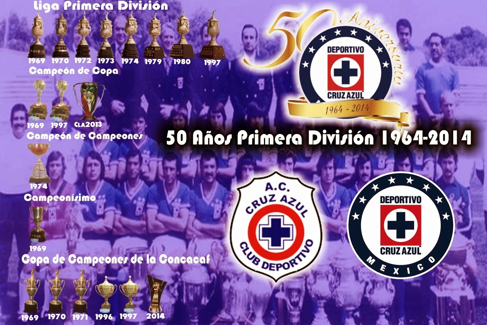 Vivid Cuántos Títulos Tiene Cruz Azul: Lista Completa De Trofeos Y Palmarés Artwork for Mobile