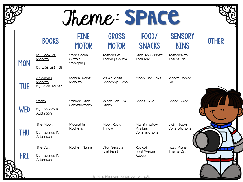 Tot School: Space - Mrs. Plemons' Kindergarten