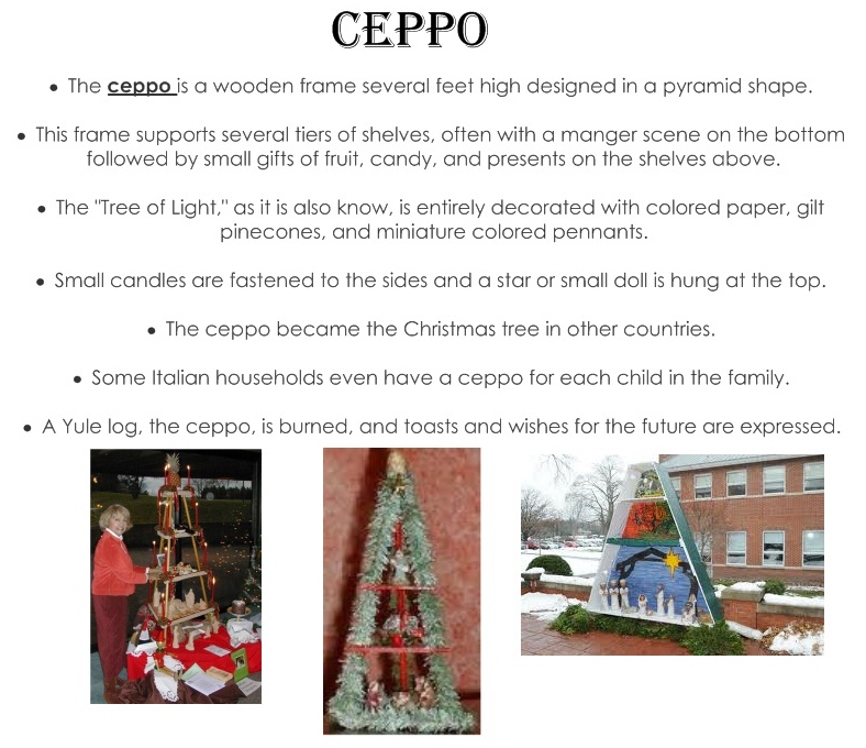 Mrs. May's Class: Christmas in Italy