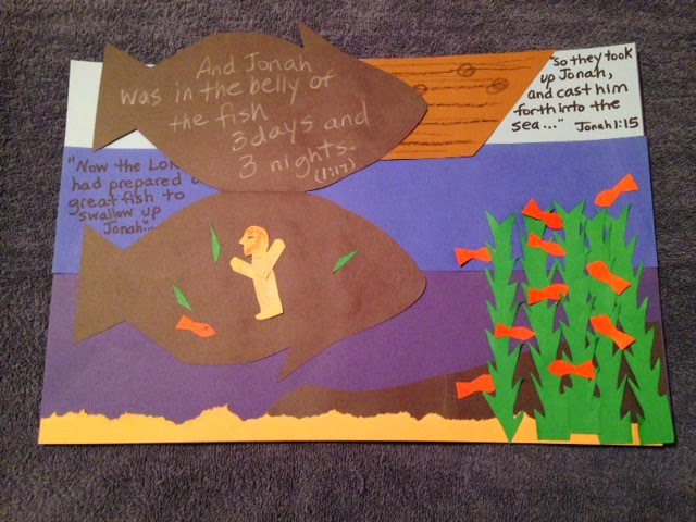 Children s Bible Lessons Lesson Jonah And The Great Fish children-s-bible-lessons-lesson-jonah-and-the-great-fish