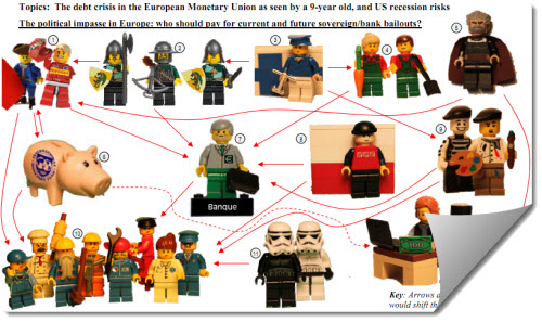 Economics BSAK Eurozone Macroeconomics For 9 Year Olds Brick By Brick Economics BSAK Eurozone Macroeconomics For 9 Year Olds Brick By Brick