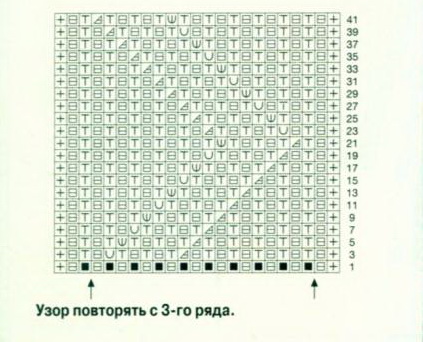 Схема узора патентная резинка. Условные обозначения для патентных узоров спицами. Схема вязания полупатентной резинки с ажуром спицами. Топ, связанный патентным узором, спицы. Схема патентного узора на 4 рядах.