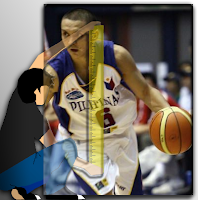 Jimmy Alapag Height - How Tall