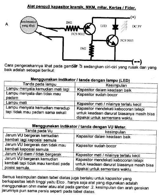 Skema alat penguji kapasitor