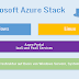 How to Install and configure PowerShell for Azure Stack