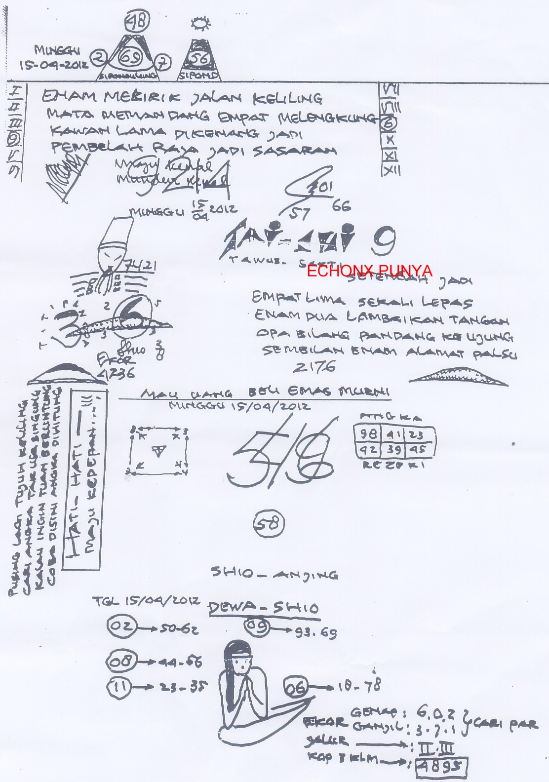 Tercepat Room Sgp Sabtu