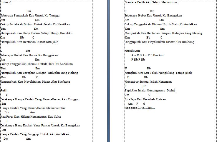 Download Lagu Seberapa Pantas