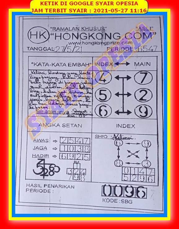 1 New Message Kode Syair Hongkong 27 Mei 2021 Forum Syair Togel Hongkong Singapura Sydney