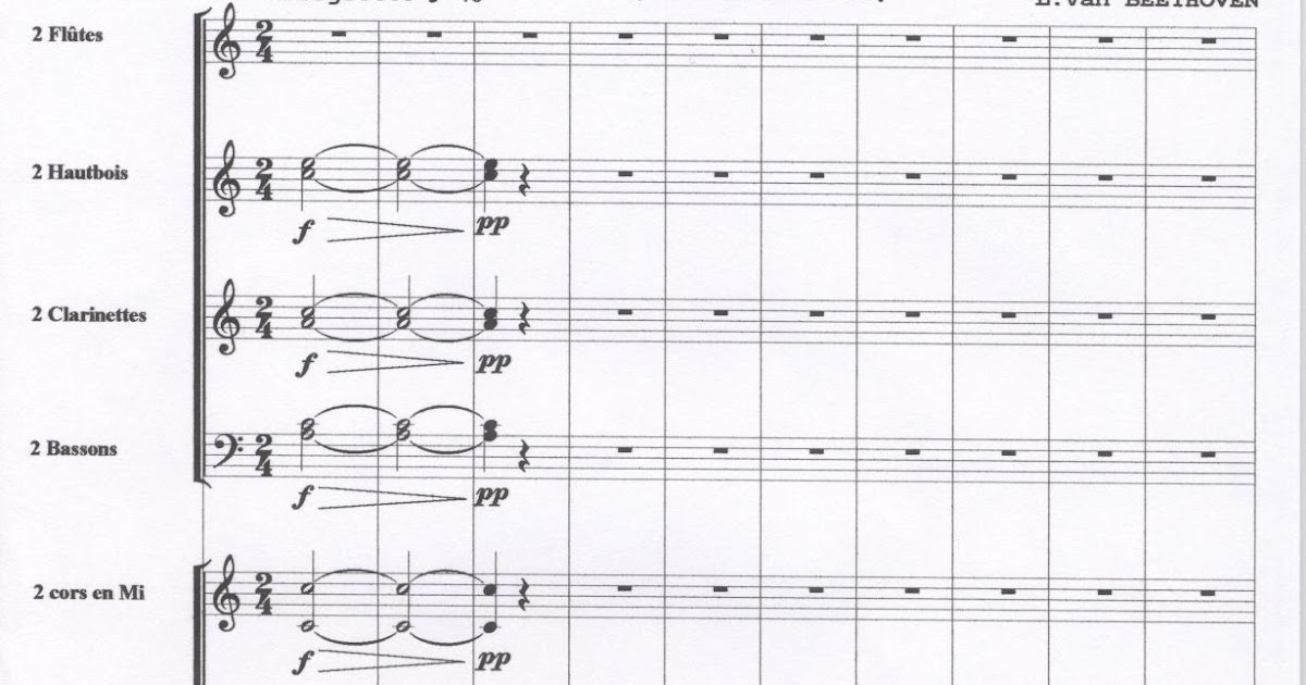2e Mouvement De La 7e Symphonie De Beethoven FM St-Jean: 7ème symphonie de Beethoven (CI/2)