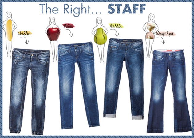 Διάλεξε τζιν ανάλογα με τον σωματότυπό σου Choose jeans according to your body type