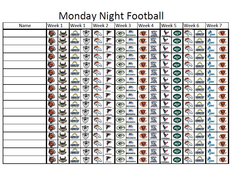 Empowered By THEM: Monday Night Football Chart