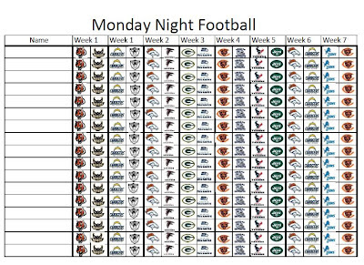Empowered By THEM: Monday Night Football Chart