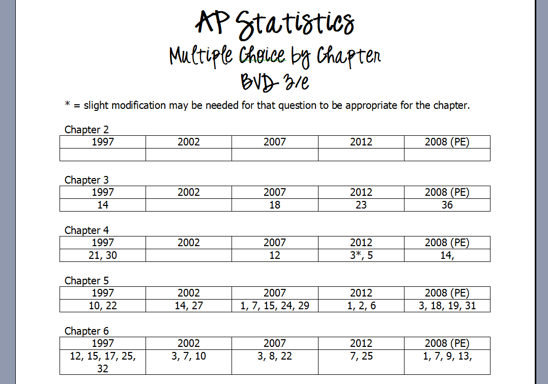 Write my statistics paper; Write my statistics paper with high