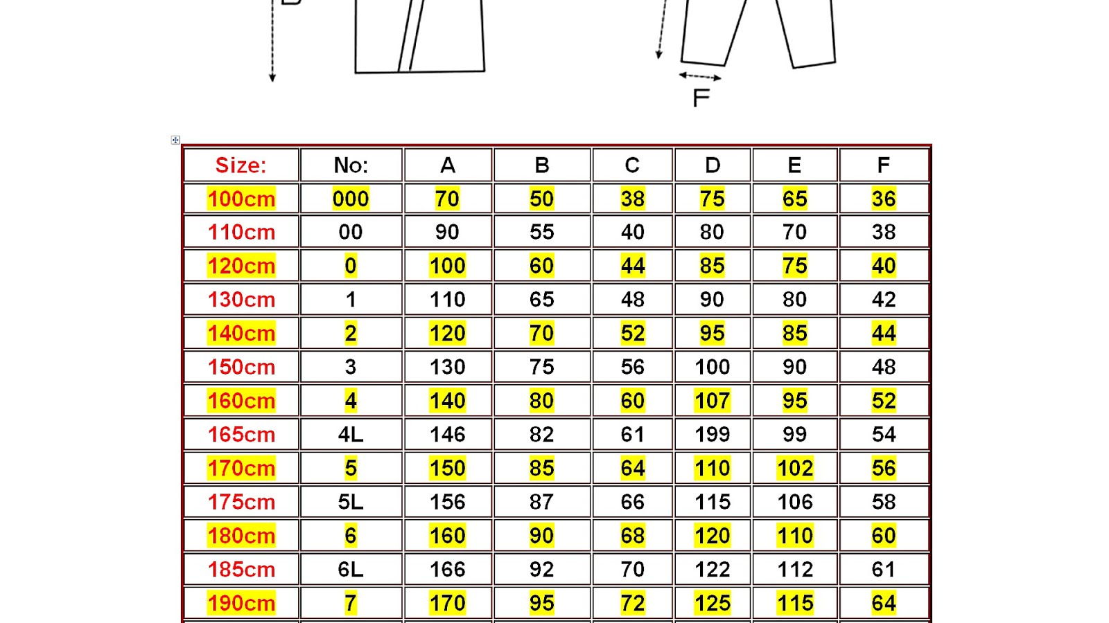 Karate Pants Size Chart Karate Choices