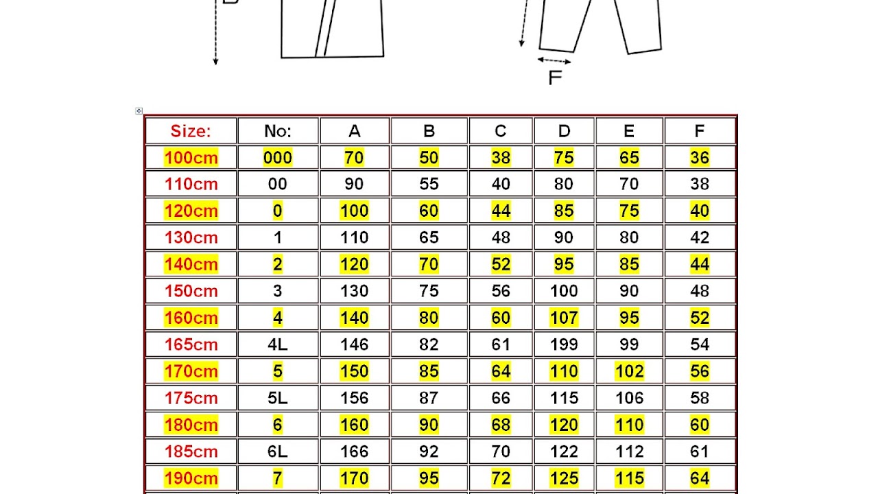 Karate Pants Size Chart Karate Choices