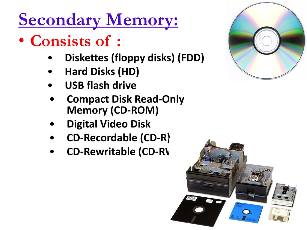 Secondary memory Study Point