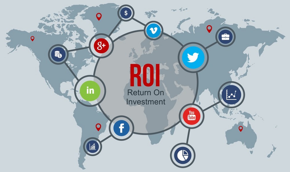 Calculate ROI, social media marketing, social media ROI, marketing roi, advertising roi