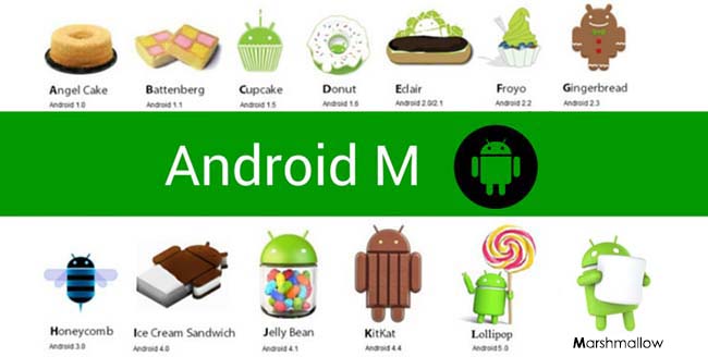 Sejarah Perkembangan Sistem Operasi Android Dari Masa Ke Masa Cinta Teknologi Cinta Teknologi