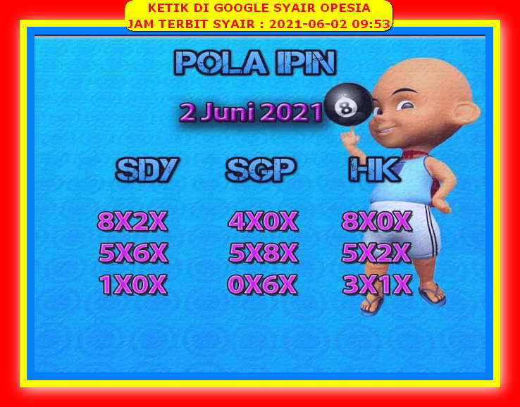 Referensi Code Syair Sydney Hari Ini yang benar nara