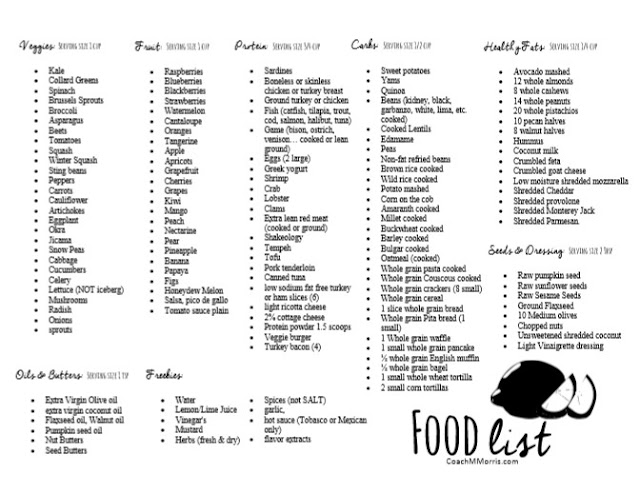 List Of Omega Enriched Foods List Of Omega Enriched Foods