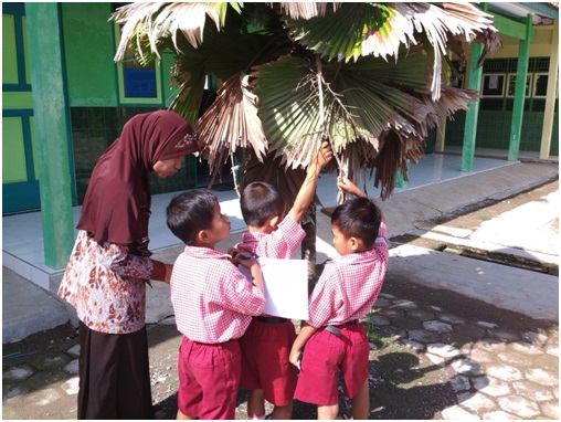 Contoh PTK IPA BAB 1 Kelas 2 untuk Kenaikan Pangkat