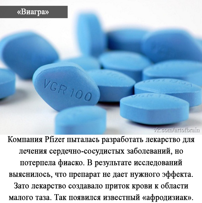 Виагра таблетки для мужчин действие. Таблетки для потенции голубого цвета. Pfizer таблетки голубые. Виагра таблетки Pfizer. Виагра для женщин голубая таблетка.