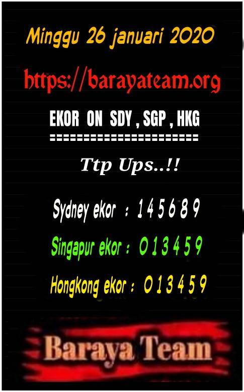 Prediksi Syair Hk 26 Januari 2020 Keluaran Togel Hk Pangkalantoto Prediksi Syair Hk 26 Januari 2020 Keluaran Togel Hk Pangkalantoto