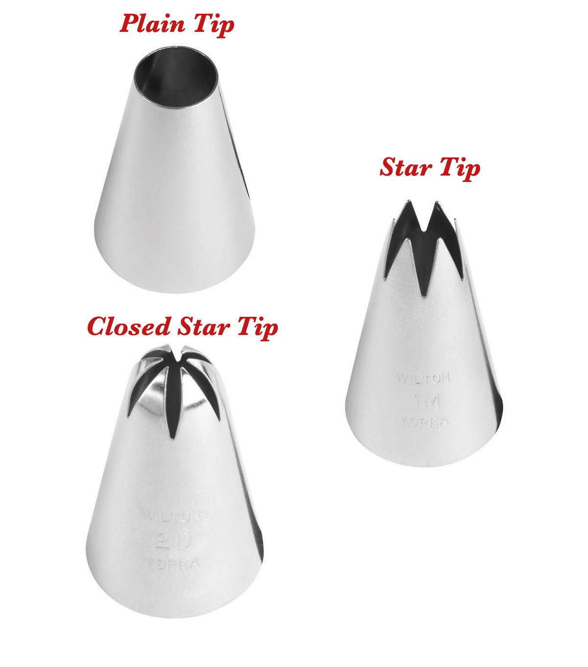 Life Without Alu? Assemble a Piping / Pastry / Decorating Bag