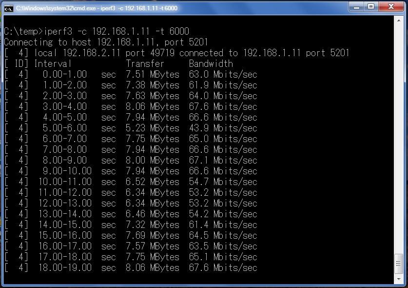 Juniper SRX100、210規格與效能