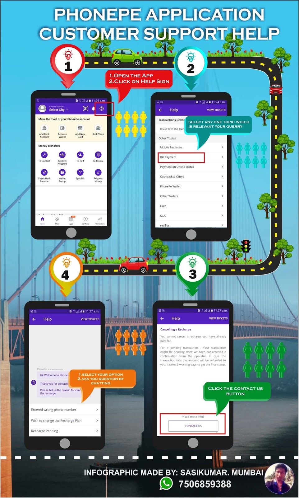 Phonepe App customer care