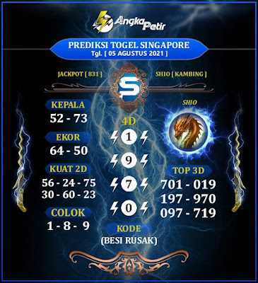 PREDIKSI SGP YOHII