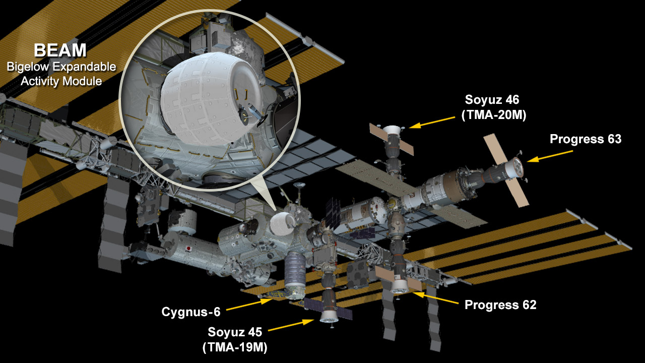 Bigelow Expandable space station module has been expanded at the Space