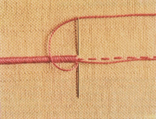 Pin Di Roula Su Pizzi E Tramezzi Ricamo Punto Ricamo Ricamo Uncinetto