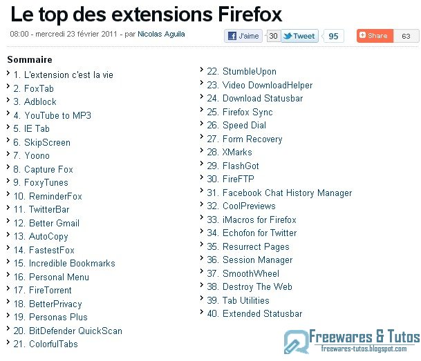 Le top des extensions Firefox
