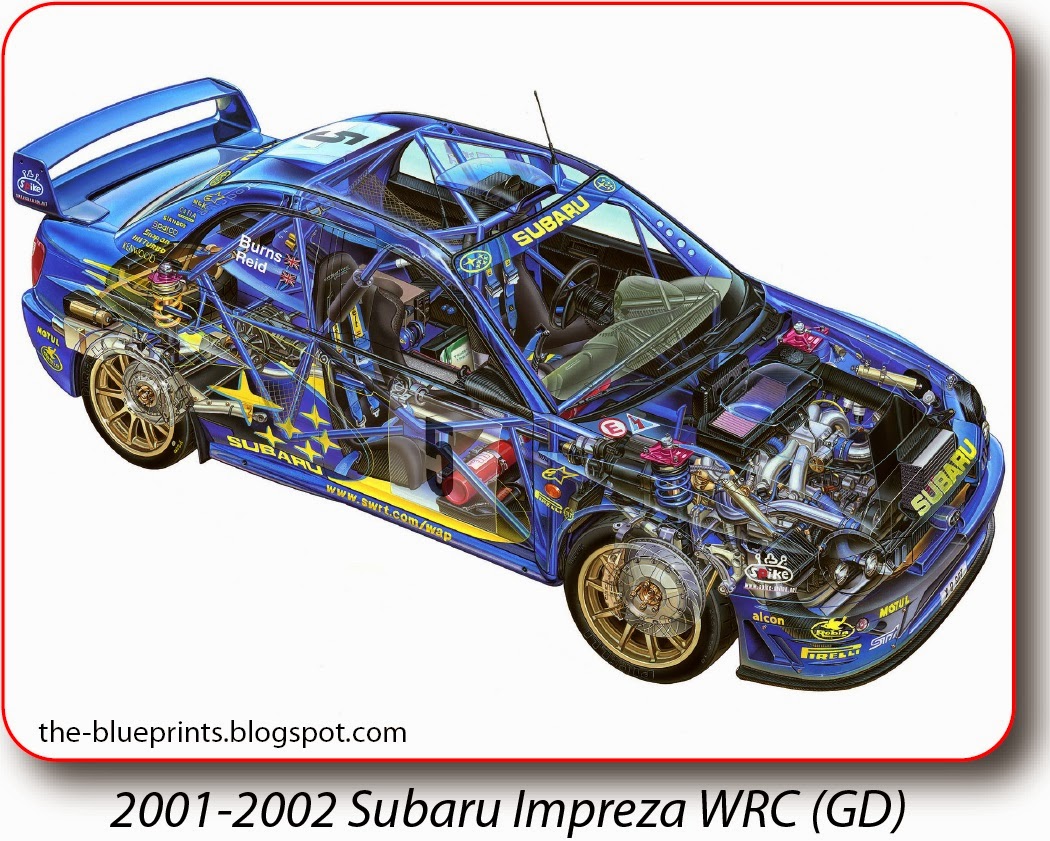 Scrap Car Buyers >> Vector Blueprints - Cars, Trucks, Busses and others: Subaru - Illustrations Scrap Car Buyers >> Vector Blueprints - Cars, Trucks, Busses and others: Subaru - Illustrations