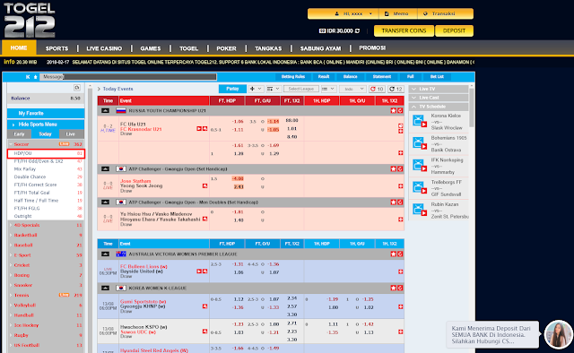 Cara Bermain Bola Handicap (HDP) ~ Panduan Bermain Di Togel212